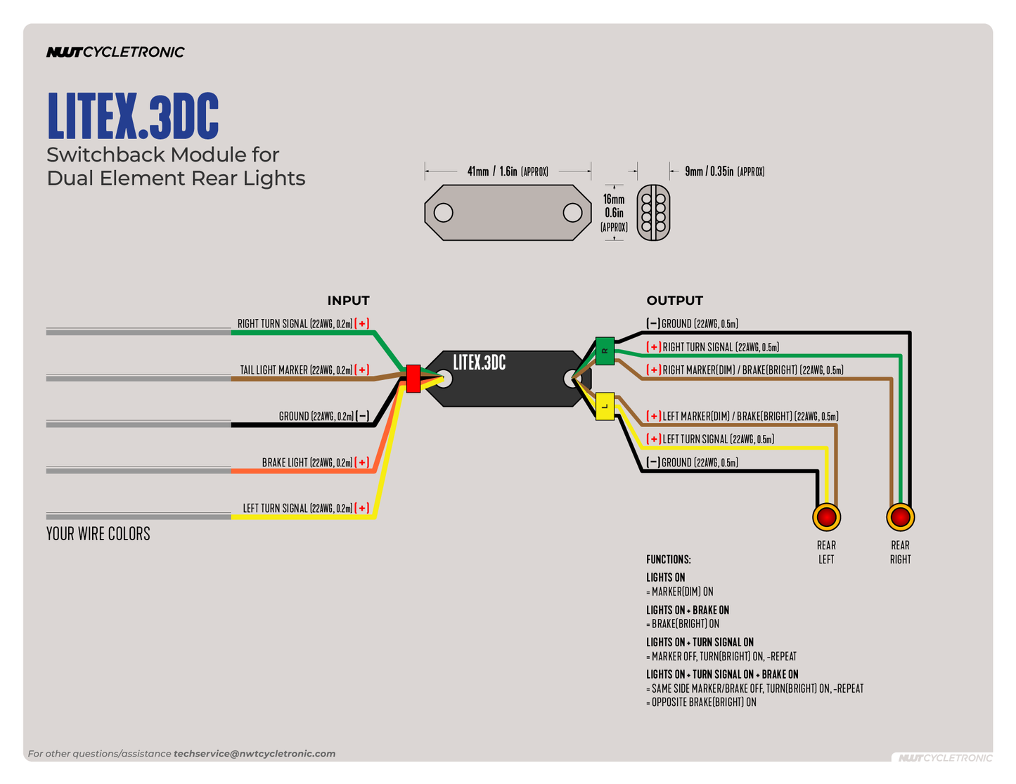 LITEX.3DC Switchback Module