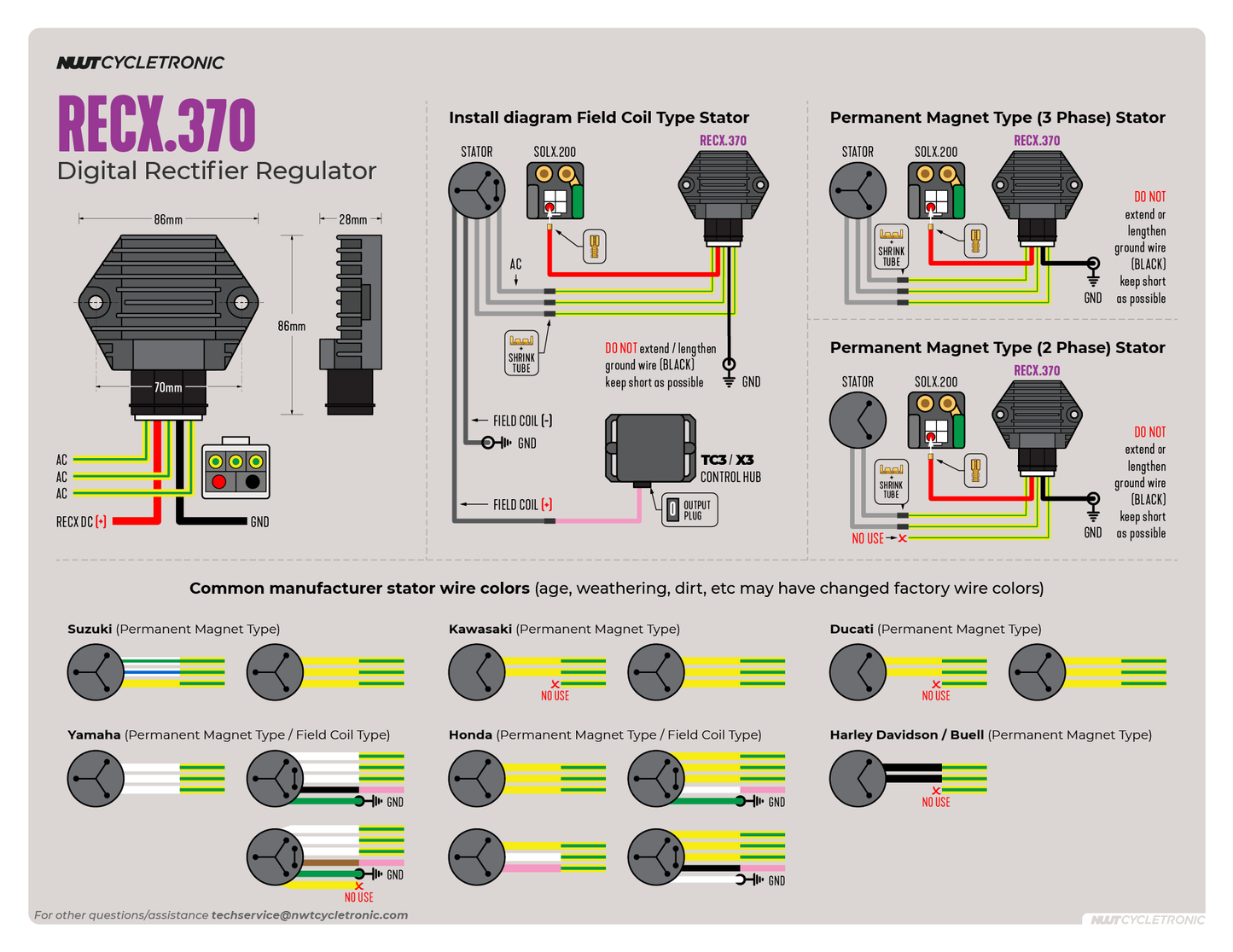 RECX.370 Digital Rectifier + Regulator, gelijkrichter + spanningsregelaar